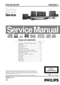 Philips-MX-2500-D-Service-Manual电路原理图.pdf