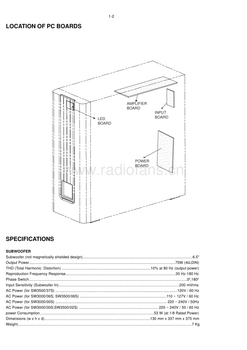 Philips-SW-3000-Service-Manual电路原理图.pdf_第2页