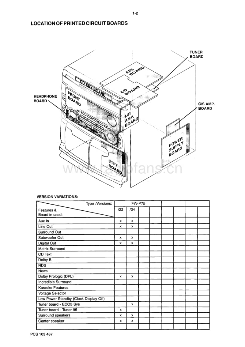 Philips-FWP-75-Service-Manual电路原理图.pdf_第2页