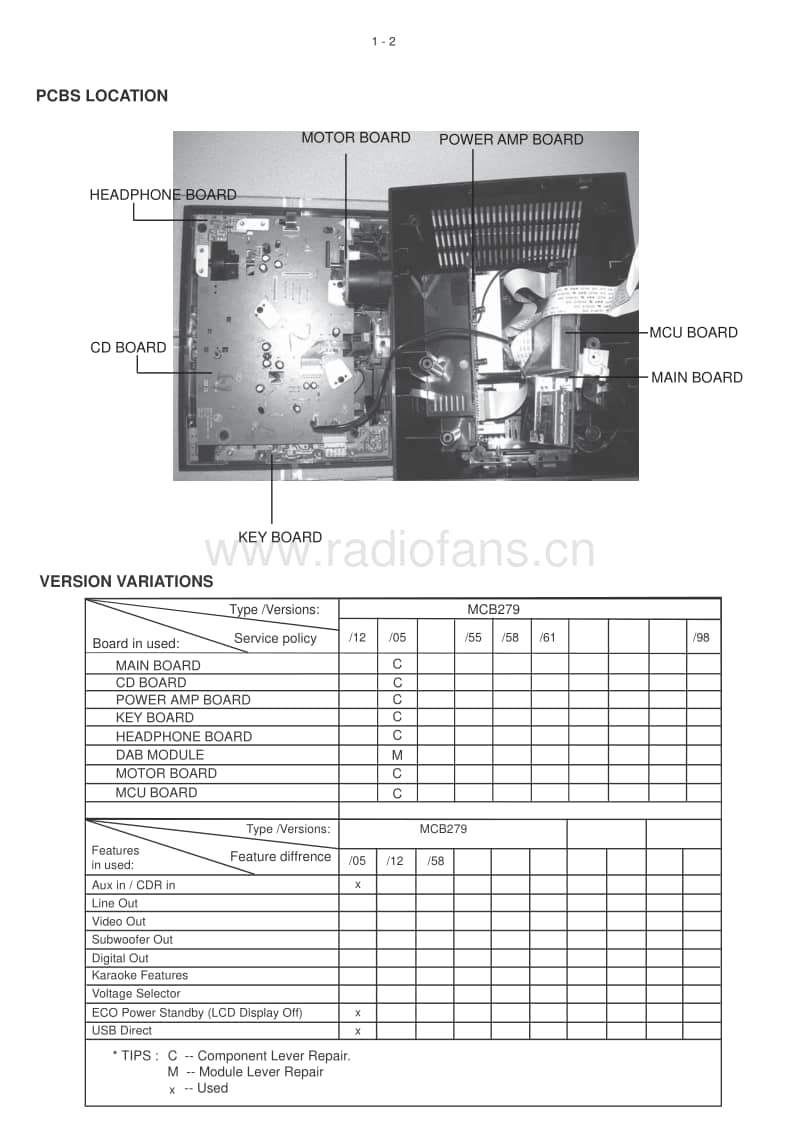Philips-MCB-279-Service-Manual电路原理图.pdf_第2页