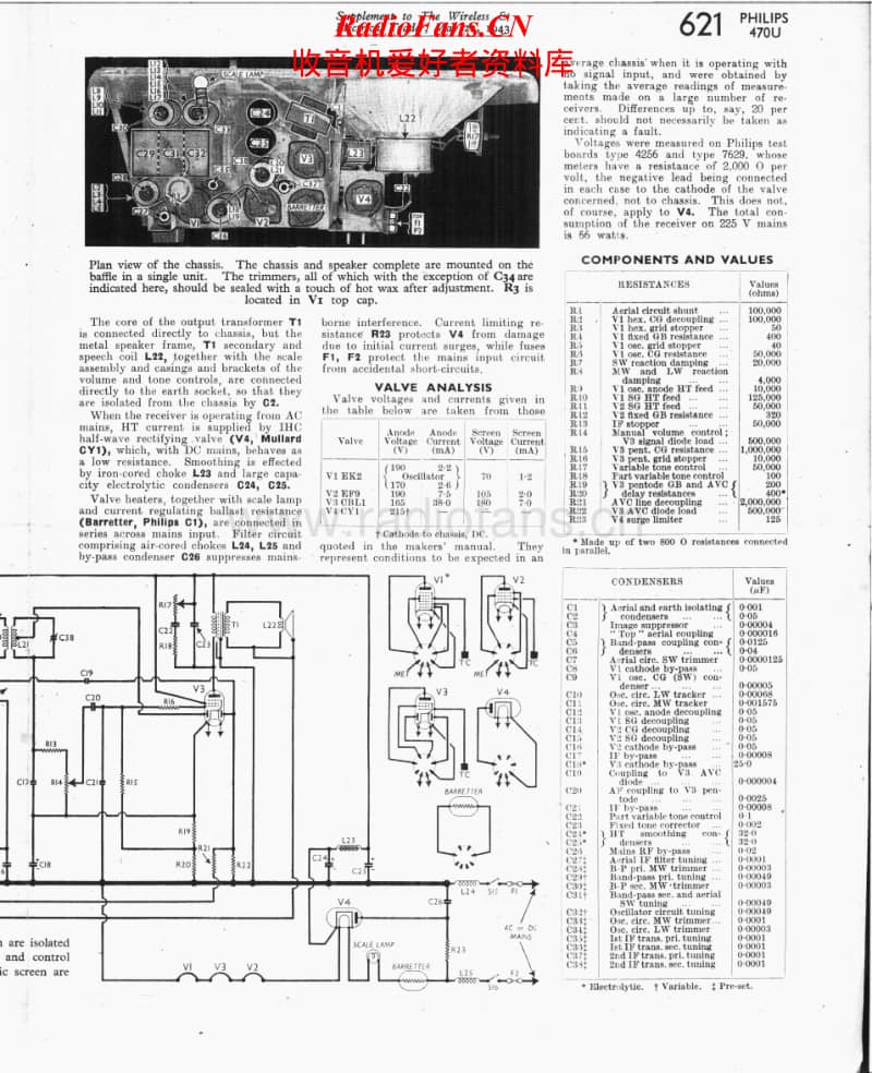 Philips-470-U-Service-Manual-2电路原理图.pdf_第2页