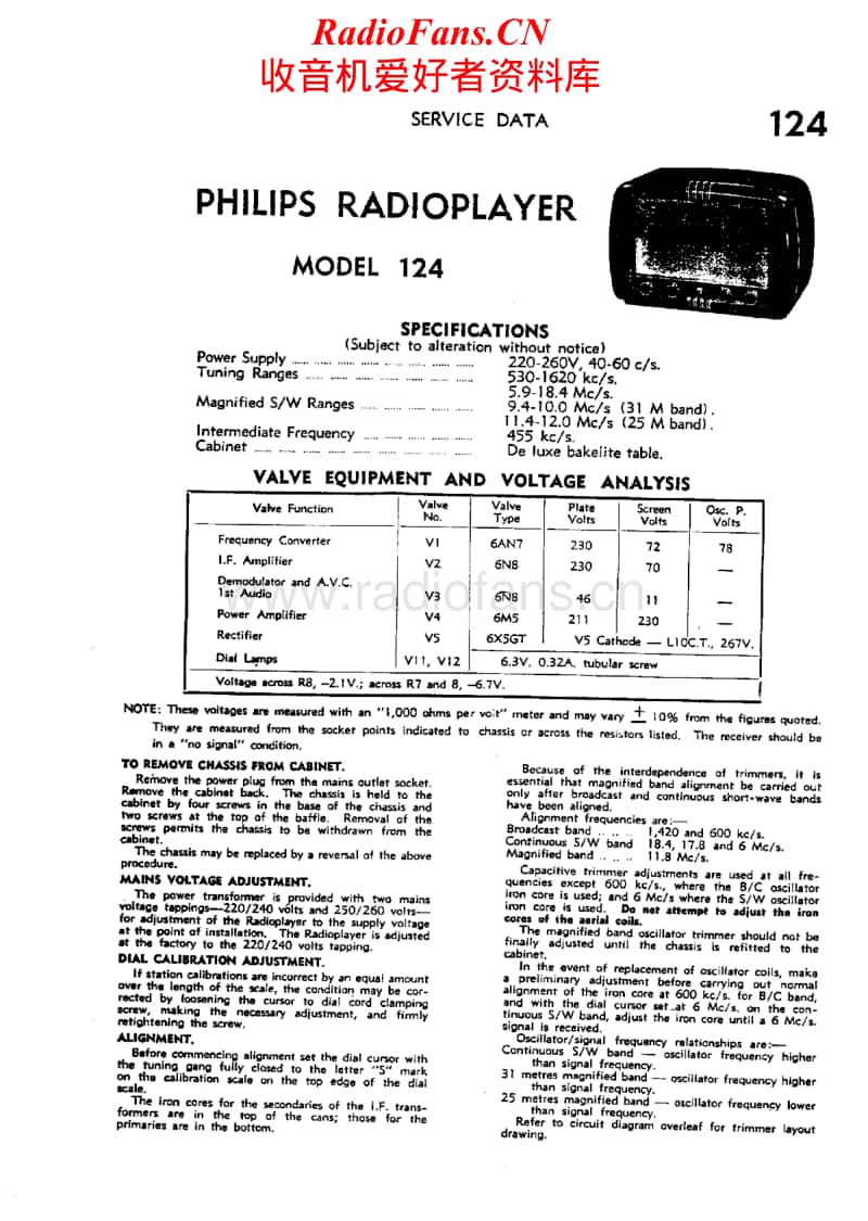 Philips-124-Service-Manual电路原理图.pdf_第1页
