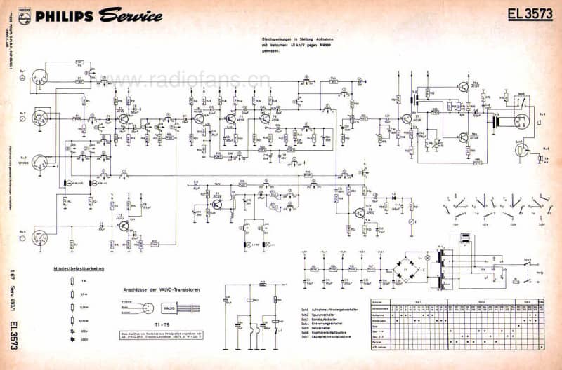Philips-EL-3573-Service-Manual电路原理图.pdf_第2页
