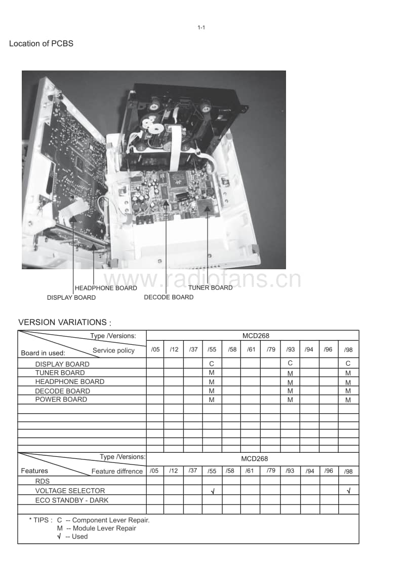 Philips-MCD-268-Service-Manual电路原理图.pdf_第2页