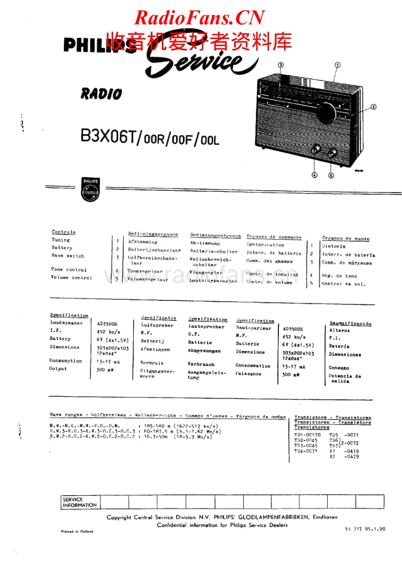 Philips-B-3-X-06-T-Service-Manual电路原理图.pdf_第1页