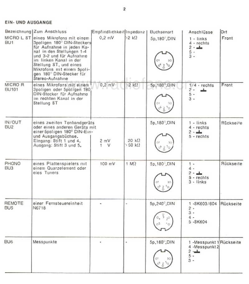 Philips-N-4502-Service-Manual电路原理图.pdf_第2页