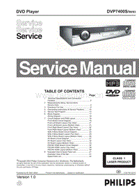 Philips-DVP-7400-S-Service-Manual电路原理图.pdf