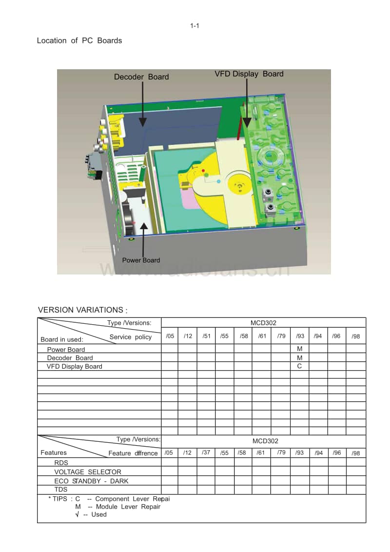 Philips-MCD-302-Service-Manual电路原理图.pdf_第2页