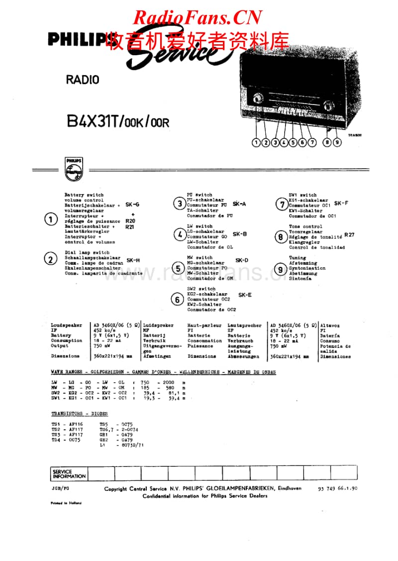 Philips-B-4-X-31-T-Service-Manual电路原理图.pdf_第1页