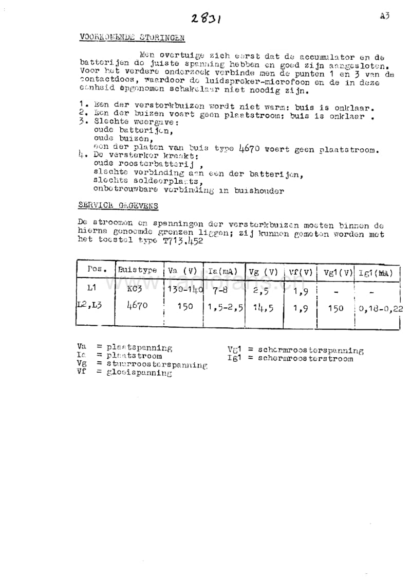 Philips-2831-Service-Manual电路原理图.pdf_第3页