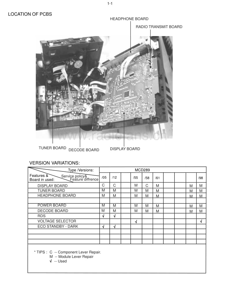 Philips-MCD-289-Service-Manual电路原理图.pdf_第2页