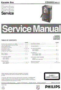 Philips-CD-6660-Service-Manual电路原理图.pdf