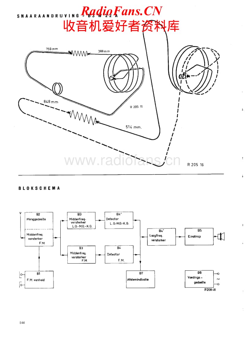 Philips-B-3-W-22-A-Service-Manual电路原理图.pdf_第2页