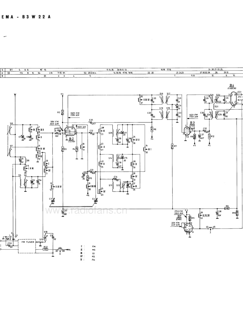 Philips-B-3-W-22-A-Service-Manual电路原理图.pdf_第3页