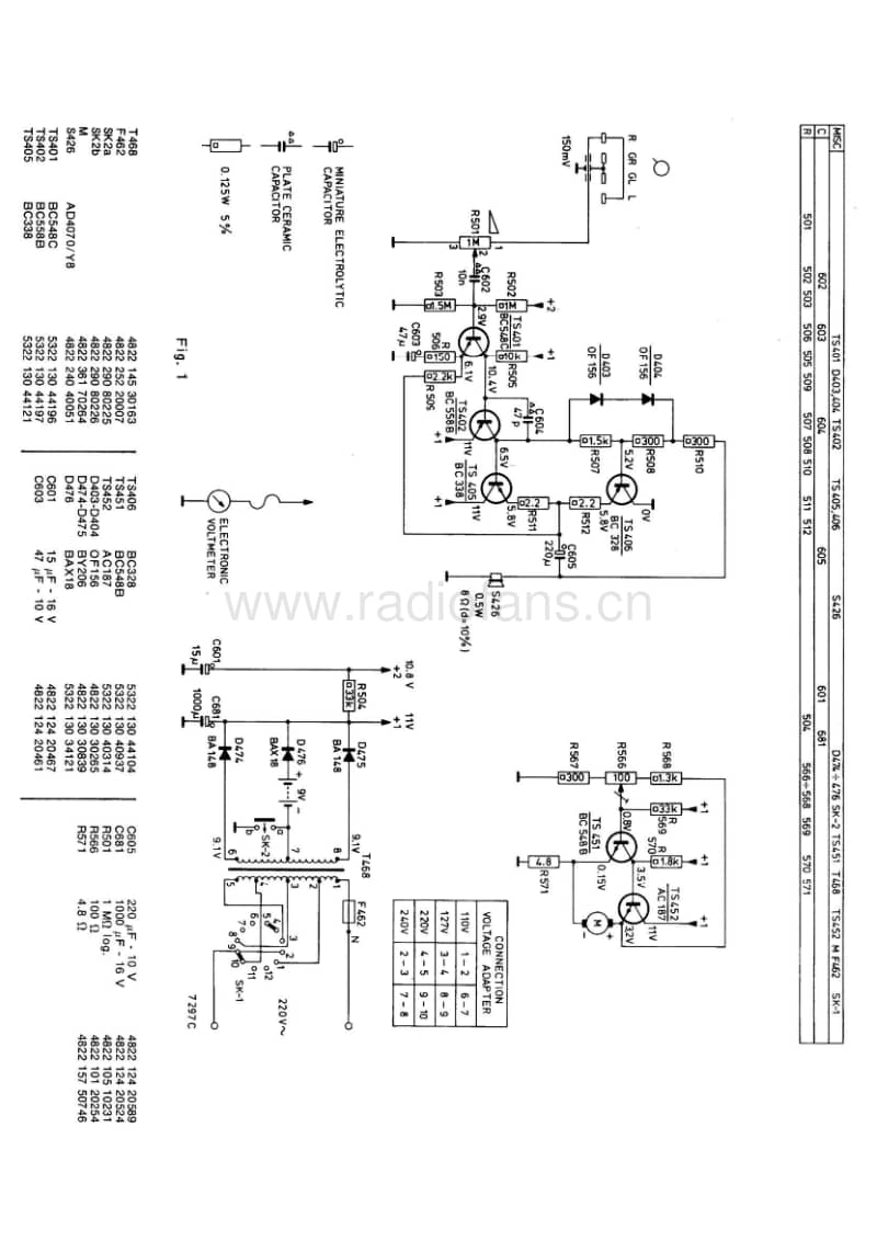 Philips-GF-113-Service-Manual电路原理图.pdf_第2页