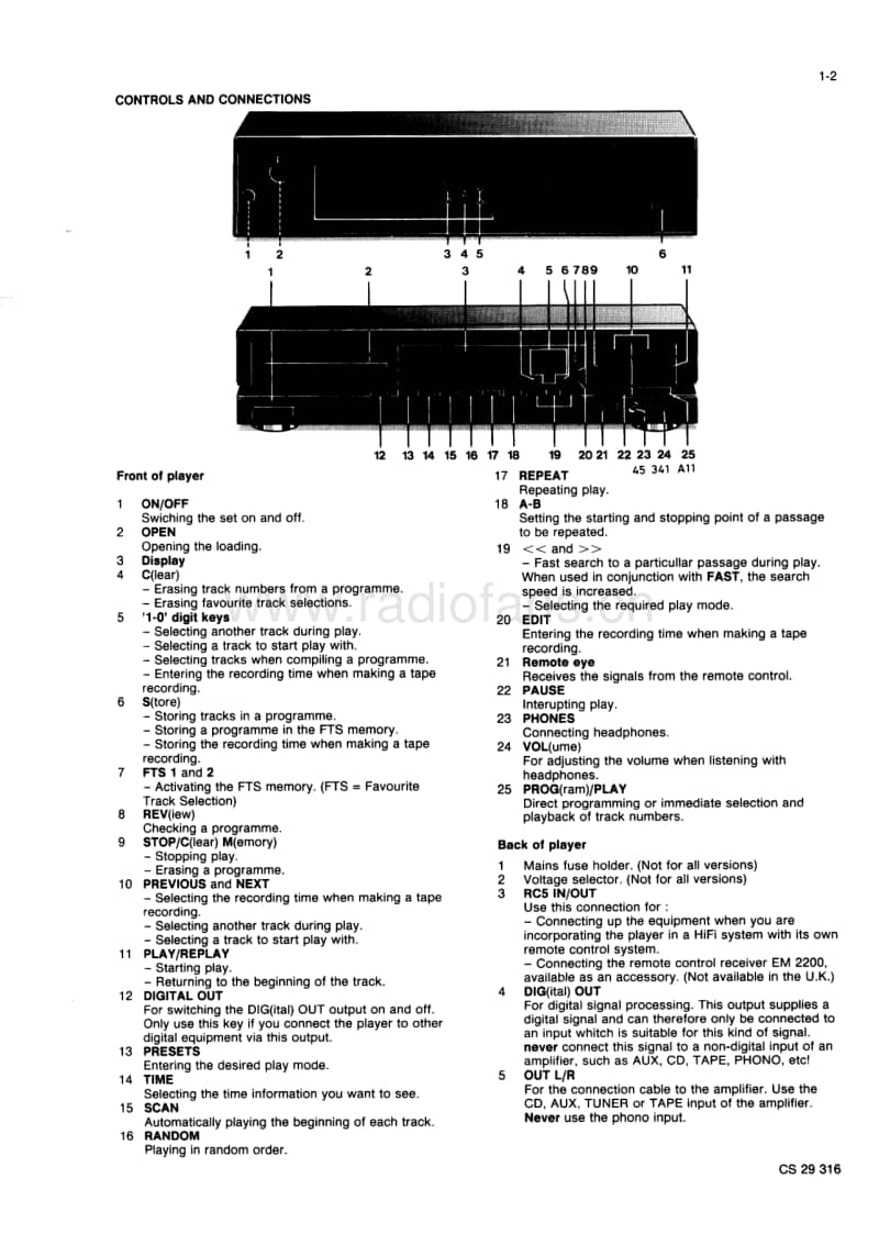 Philips-CD-624-Service-Manual电路原理图.pdf_第3页