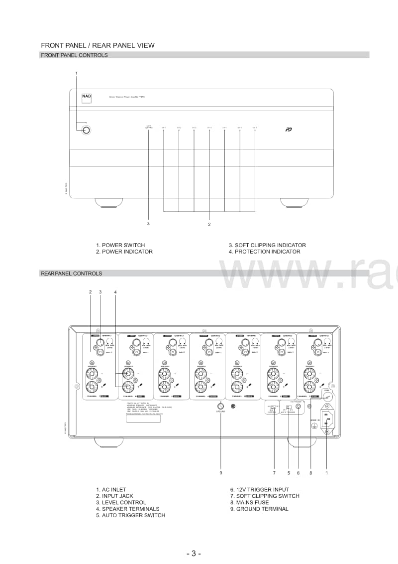 Nad-T-975-Service-Manual电路原理图.pdf_第3页
