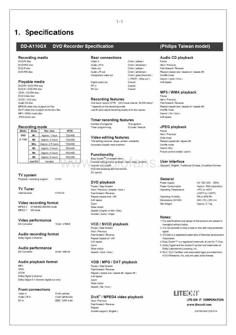 Philips-DVDR-3395-Service-Manual电路原理图.pdf_第3页