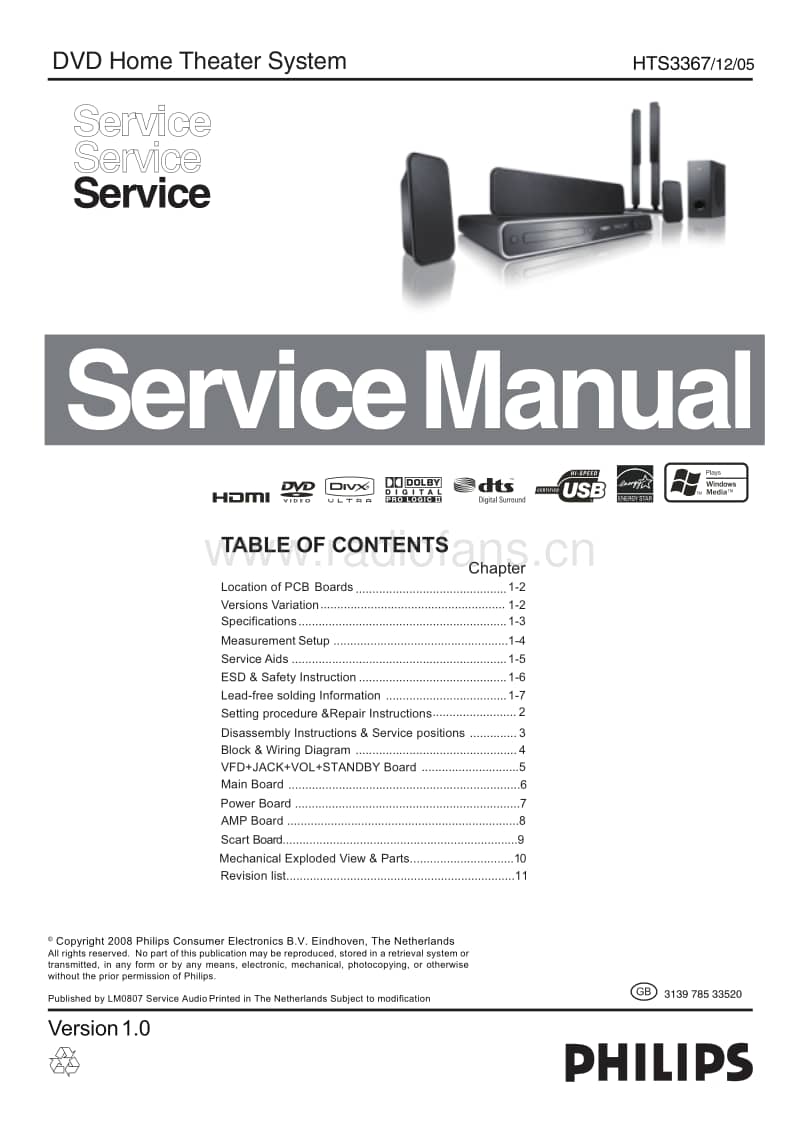 Philips-HTS-3367-Service-Manual电路原理图.pdf_第1页