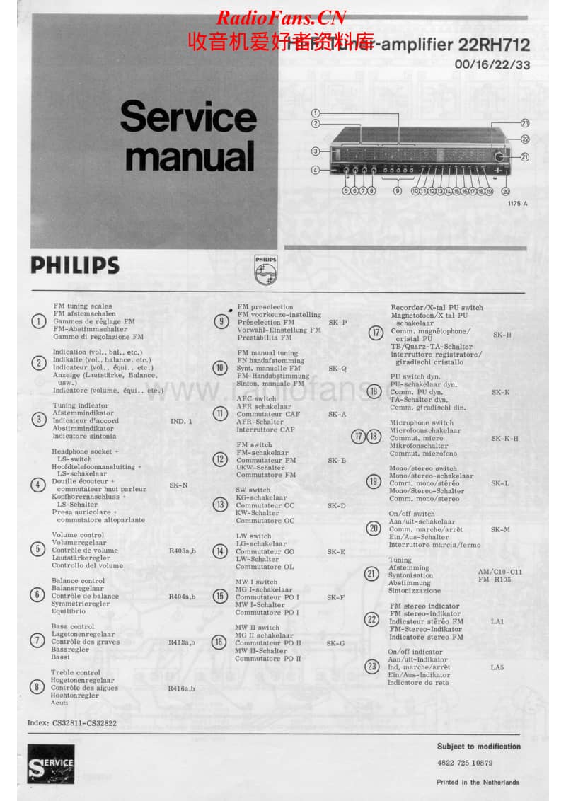 Philips-22-RH-712-Service-Manual电路原理图.pdf_第1页