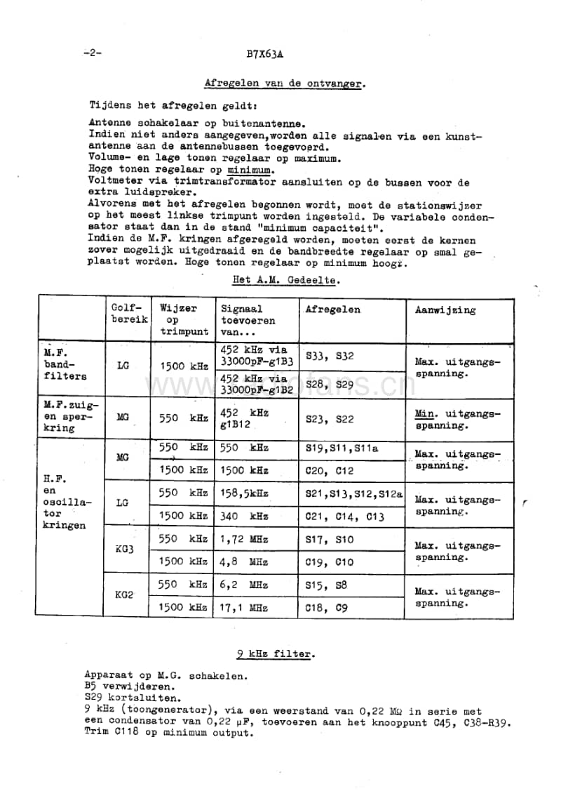 Philips-B-7-X-63-A-Service-Manual电路原理图.pdf_第2页