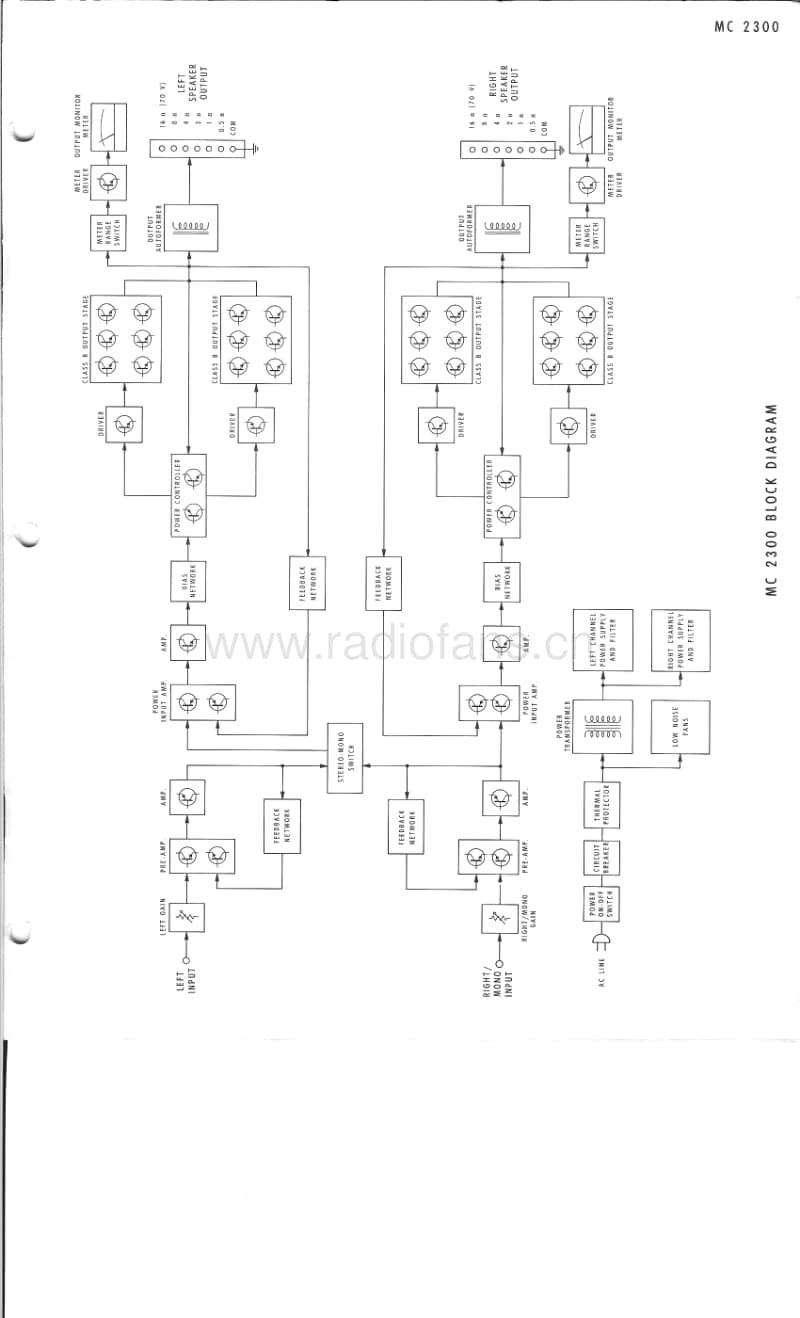 McIntosh-MC-2300-Service-Manual电路原理图.pdf_第3页