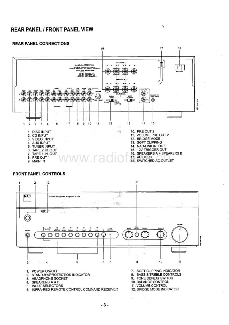 Nad-C-370-Service-Manual电路原理图.pdf_第3页
