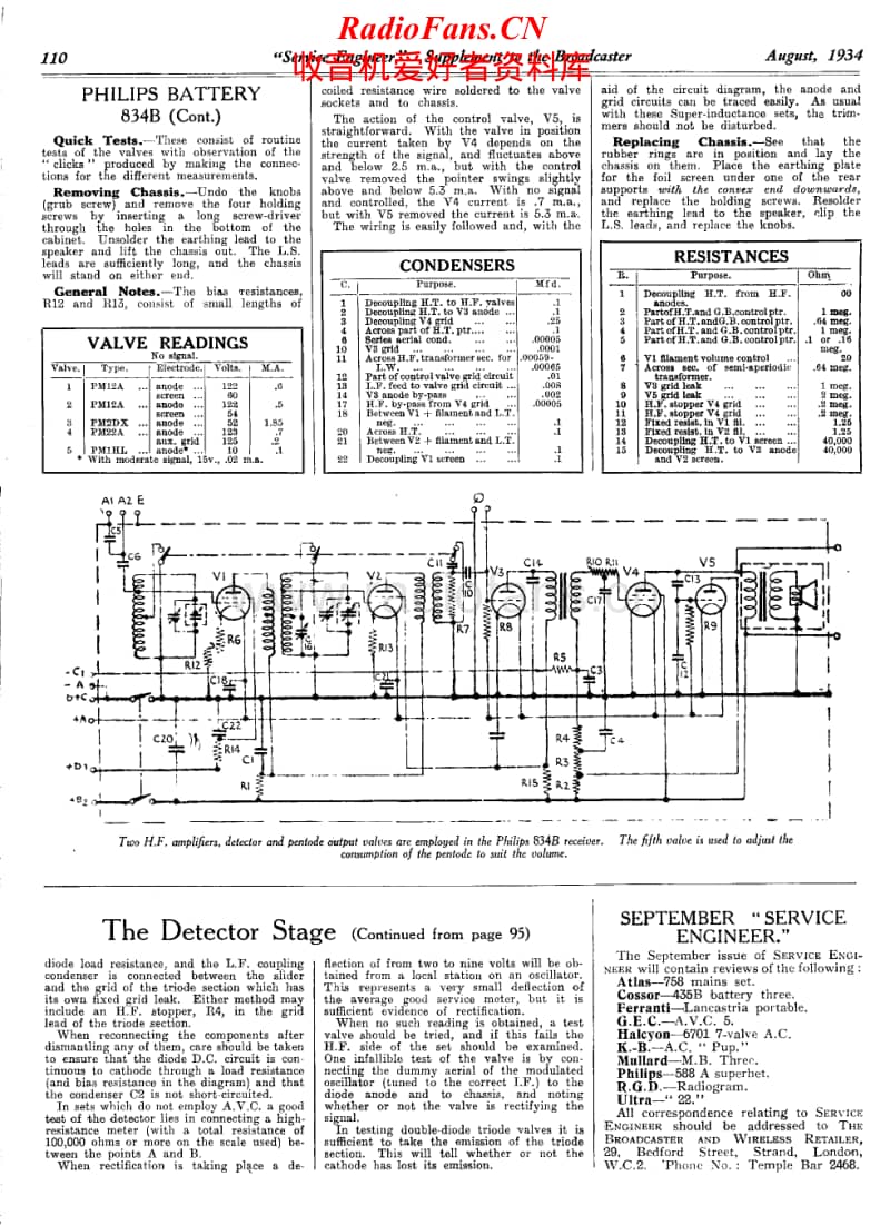 Philips-834-B-Service-Manual电路原理图.pdf_第2页