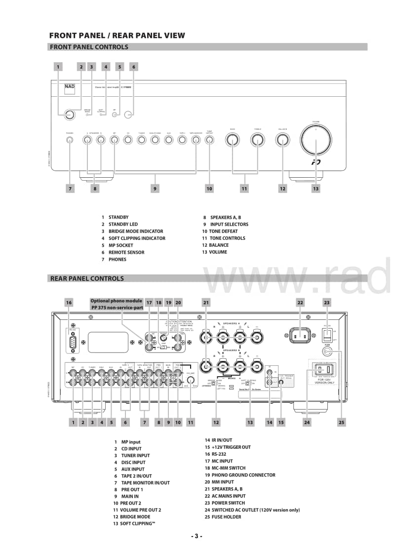 Nad-C-375-BEE-Service-Manual电路原理图.pdf_第3页