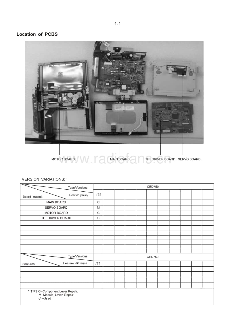 Philips-CED-750-Service-Manual电路原理图.pdf_第2页
