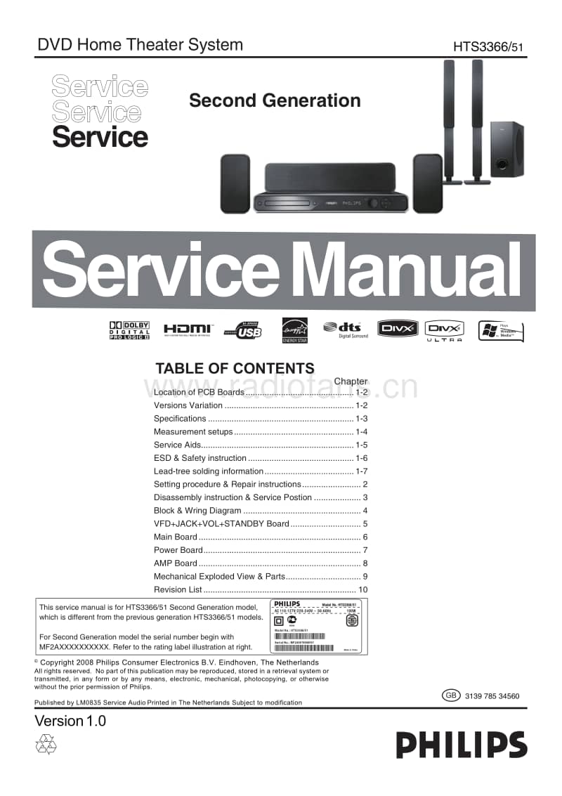 Philips-HTS-3366-Mk2-Service-Manual电路原理图.pdf_第1页