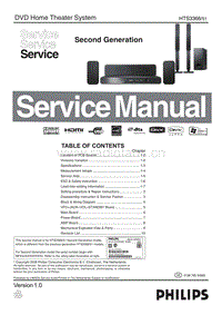 Philips-HTS-3366-Mk2-Service-Manual电路原理图.pdf