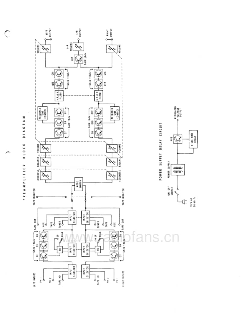 McIntosh-C-24-Service-Manual电路原理图.pdf_第3页