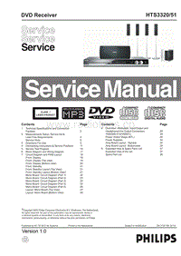 Philips-HTS-3320-Service-Manual电路原理图.pdf