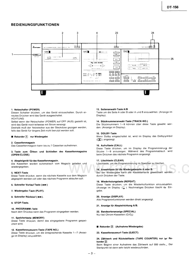 Mitsubishi-DT-156-service-manual电路原理图.pdf_第3页