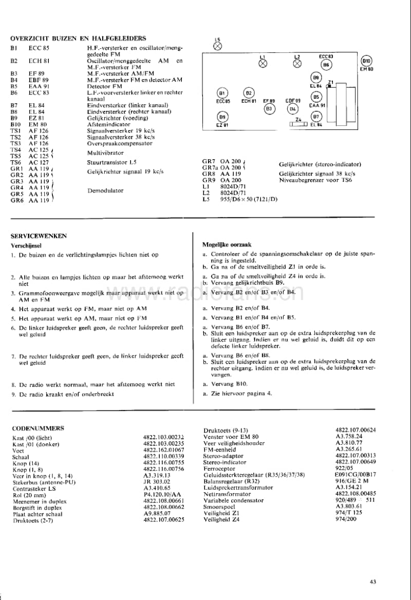Philips-B-5-X-44-A-Service-Manual电路原理图.pdf_第2页