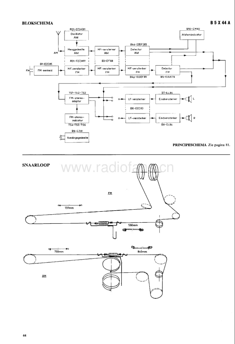 Philips-B-5-X-44-A-Service-Manual电路原理图.pdf_第3页