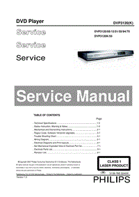 Philips-DVP-3120-Service-Manual电路原理图.pdf