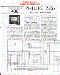 Philips-735-A-Service-Manual-3电路原理图.pdf