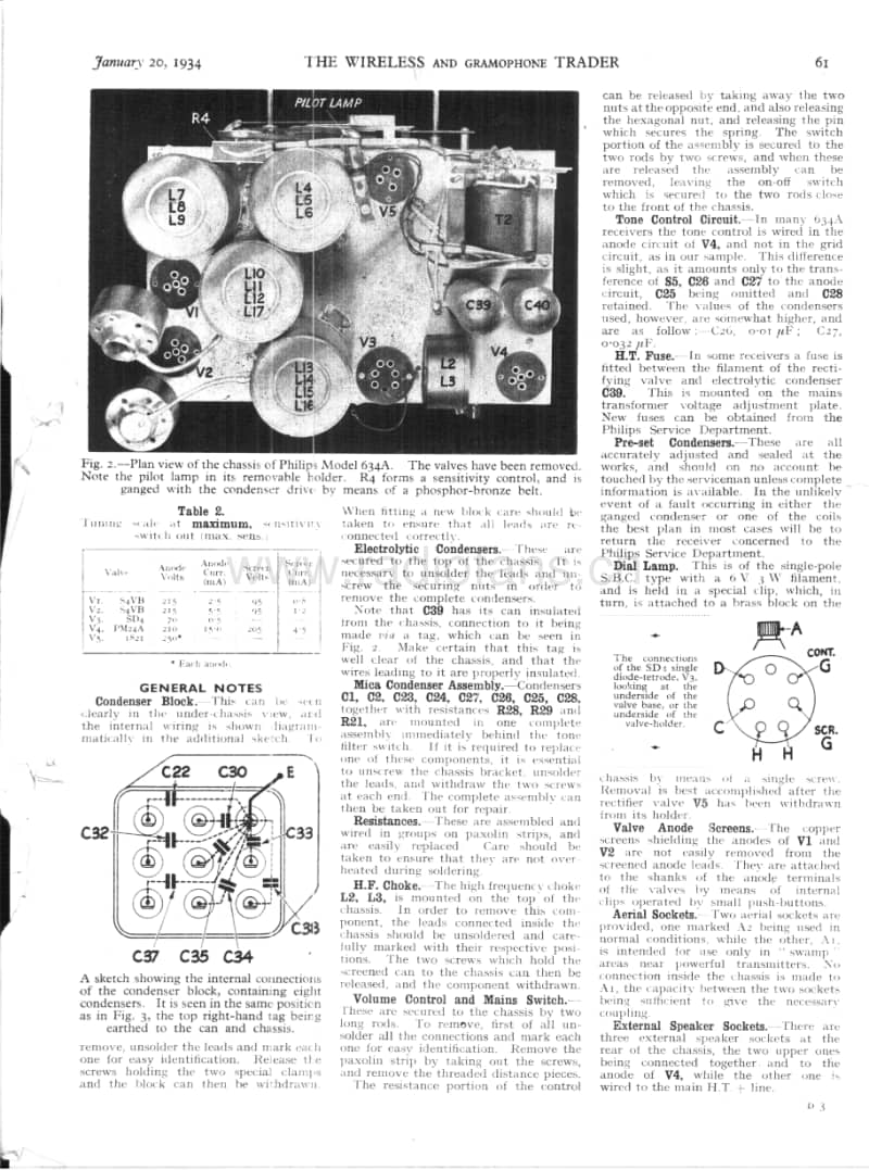Philips-634-A-Service-Manual-2电路原理图.pdf_第3页