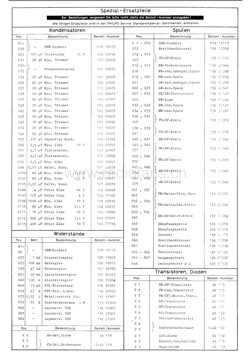 Philips-12-RP-584-Service-Manual电路原理图.pdf_第3页
