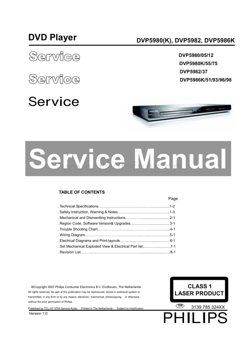 Philips-DVP-5982-Service-Manual电路原理图.pdf_第1页