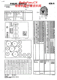 Philips-636-A-Service-Manual电路原理图.pdf