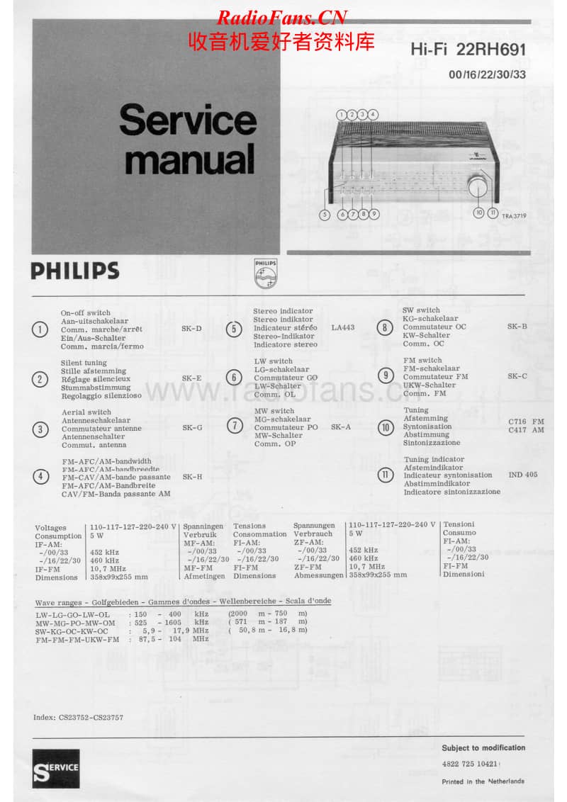 Philips-22-RH-691-Service-Manual电路原理图.pdf_第1页