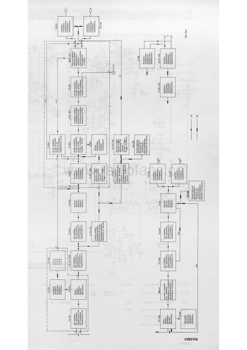 Philips-22-RH-691-Service-Manual电路原理图.pdf_第3页