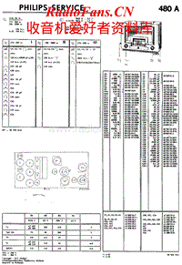 Philips-480-A-Service-Manual电路原理图.pdf