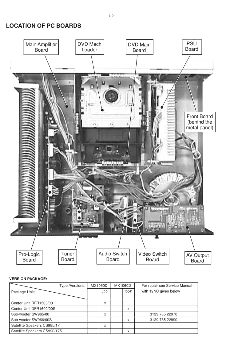 Philips-MX-1050-D-Service-Manual电路原理图.pdf_第2页