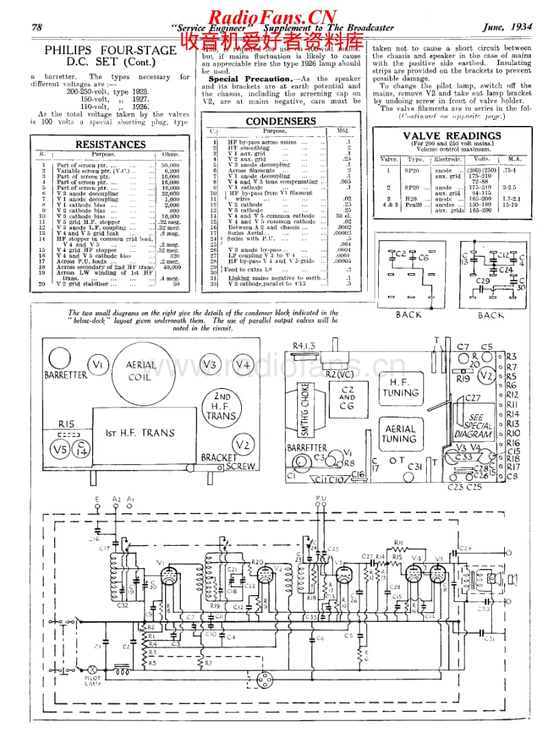 Philips-834-C-Service-Manual电路原理图.pdf_第2页