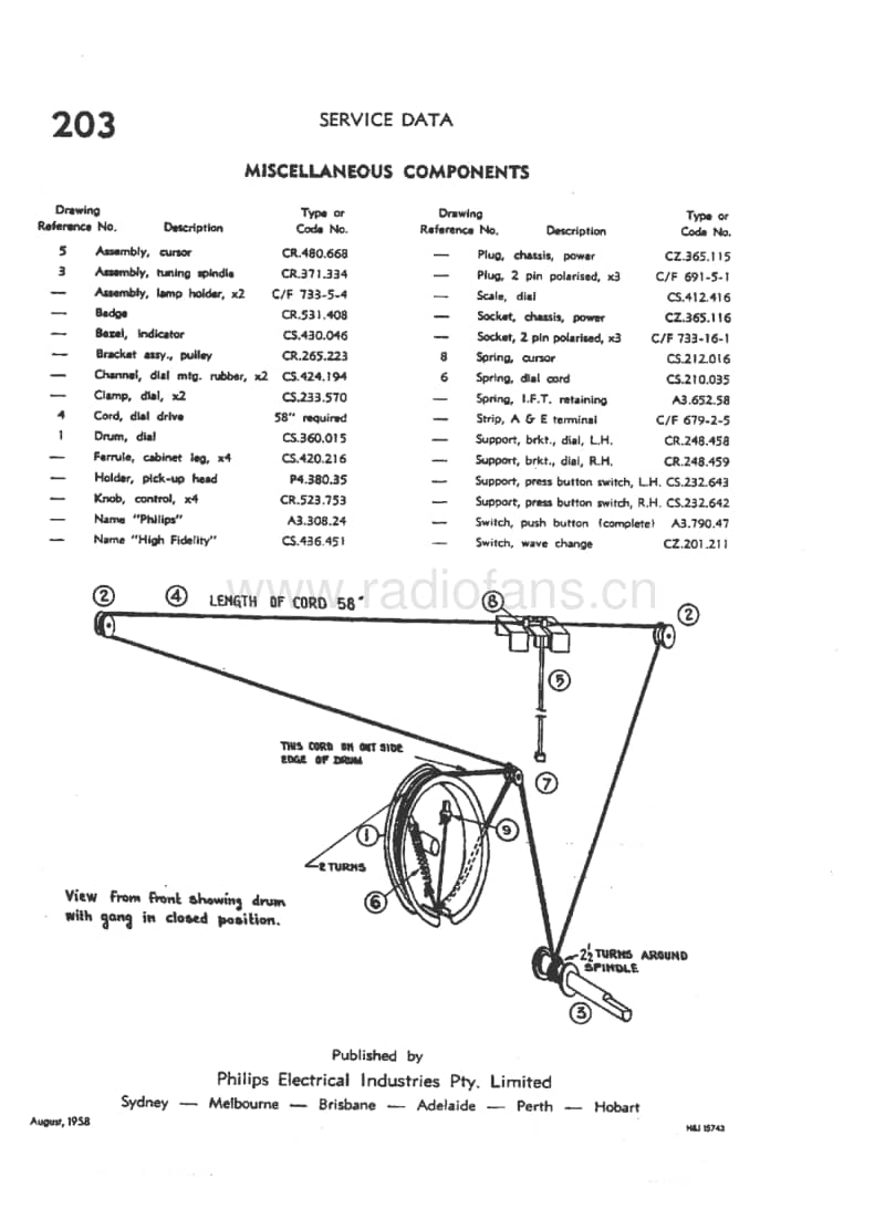 Philips-203-Service-Manual电路原理图.pdf_第3页