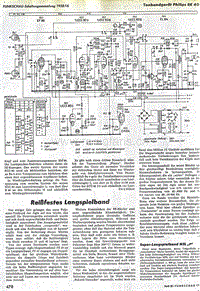 Philips-RK-40-Schematic电路原理图.pdf